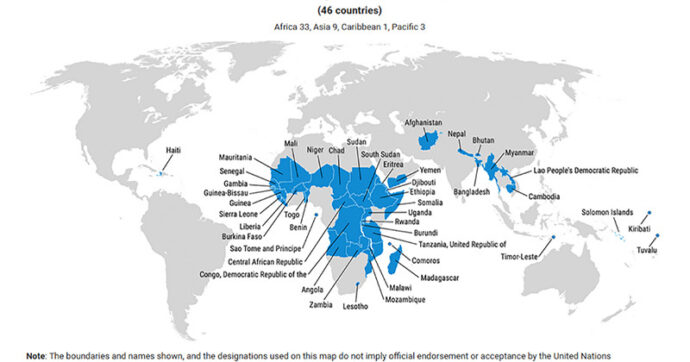 UN list of least developed countries