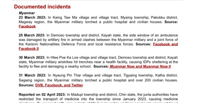 Attacks on Health Care in Myanmar (22 March - 04 April 2023) - Myanmar