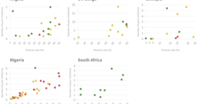 Putting Poverty Back on the Map: Introducing the World Bank’s New Geospatial Poverty Portal